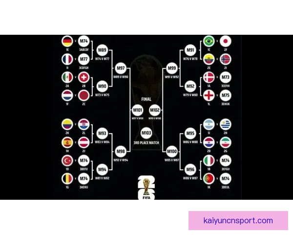 2026年世界杯参赛队伍全解析：新格局、新挑战与历史变革